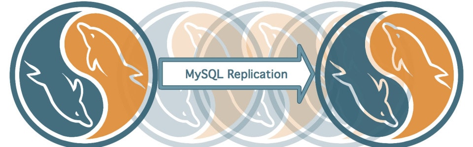 Configurar Replicación Esclava Maestro MySQL