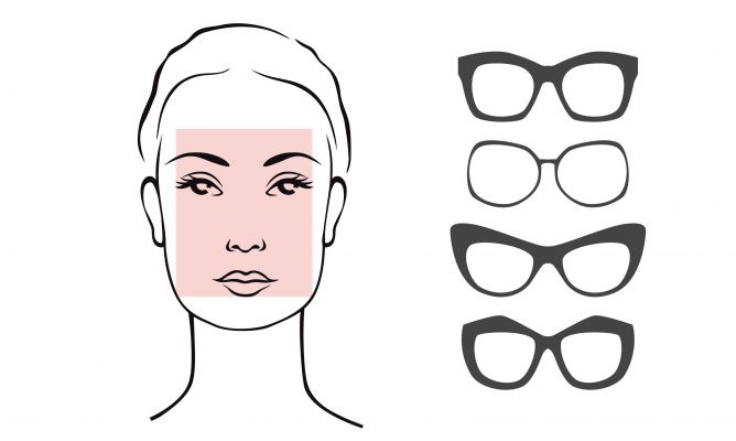 Consejos para elegir las gafas perfectas para tu cara cuadrada