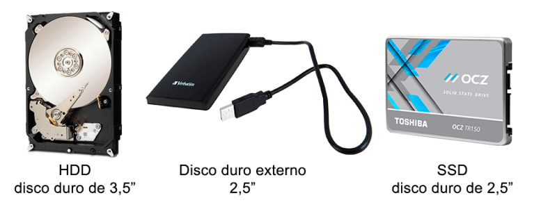 discos duros 800x308