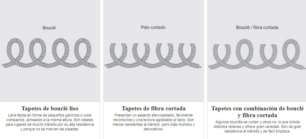 tipos de tapetes